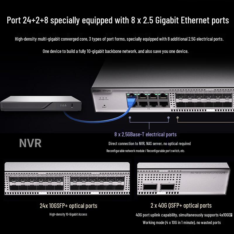 Ruijie RG-NBS6100 Series 10 Gigabit Managed Core Switch