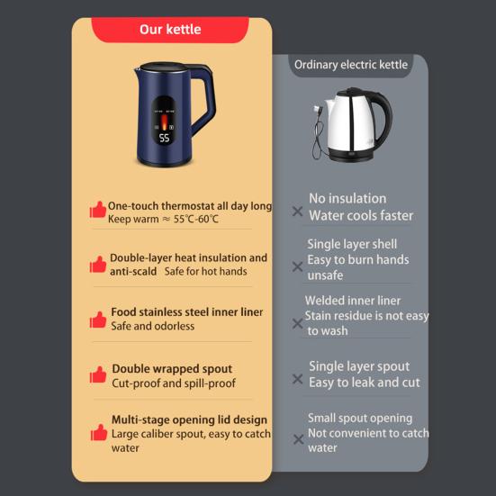 3 л Электрический чайник Кипятильник Автоматическое отключение Быстрое кипячение Высокотемпературный чайник Чайник для воды