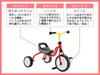 [Авторизованный дистрибьютор PUKY в Японии] PUKY Fitch [ФИТЧ] Красный 2513 Трехколесный велосипед для детей от 18 месяцев