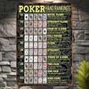 Rustic Metal Poker Sign Hand Rankings Traditional Game Room Man Cave Decor