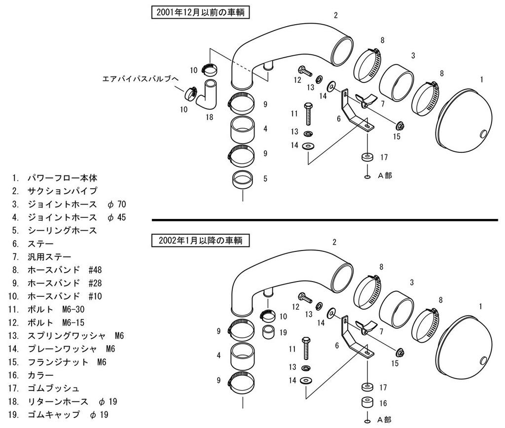 Воздушный фильтр HKS Racing Suction для моделей Jimny и K6A с октября 1998 года GF-, GH-TA-, ABA-, JB23W, (Турбо) (Код товара 70020-AS103)