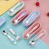Children's Cartoon Tableware Set: Stainless Steel Spoon & Fork Combo