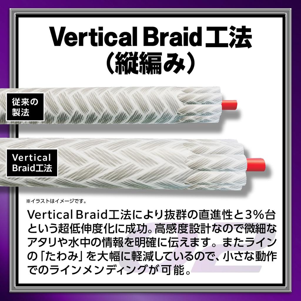 Леска VARIVAS PE Avani Seabass Max Power PE X9 150 м Белый Фиолетовый 9-жильный (Маркировка) нет. 1,0
