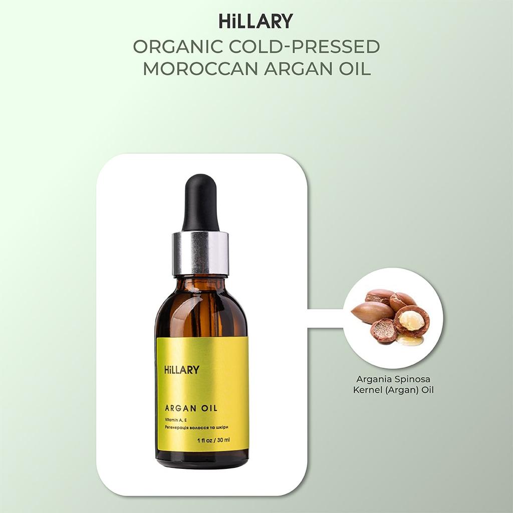 Комплекс HBS Питание Hillary Hair Body Skin Nutrition