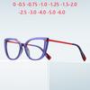Transparent Purple Frame Cat Eye Nearsighted Glasses For Women Anti Blue Rays Prescription Spectacles 0 -0.5 -0.75 To -6.0