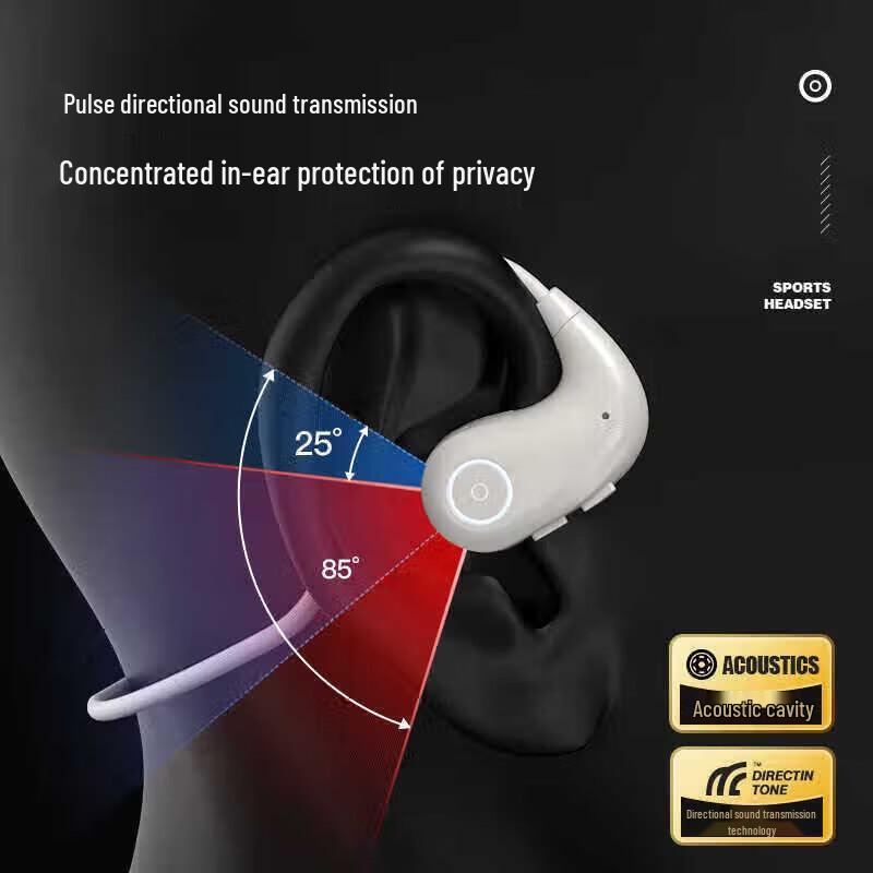 Newman F850 OWS Ear-Hook Bluetooth Headset