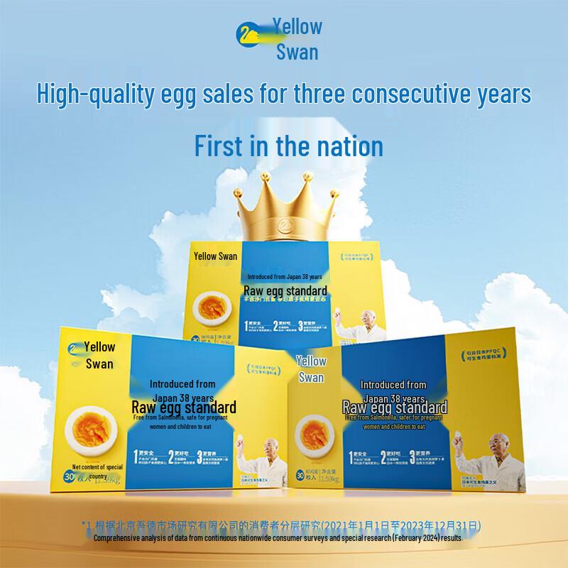 Huang Tian'e Raw Edible Fresh Eggs Gift Box