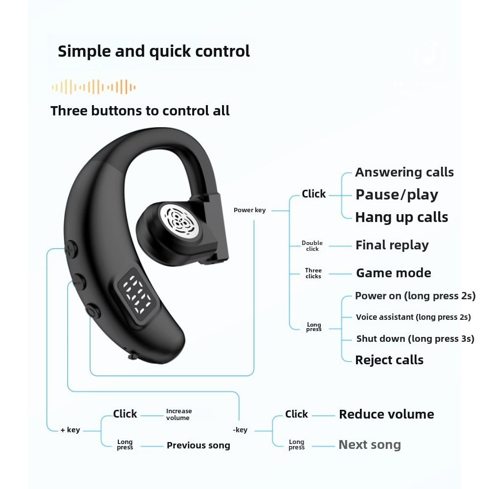 Новая Bluetooth-гарнитура с одним ухом Earless OWS Hanging Earphone Digital Display Motion Can Rotation Business