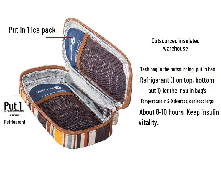 Large Insulated Portable Outdoor Medicine Cooler Bag for Insulin with Ice Pack