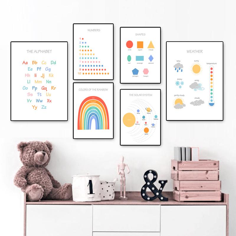 Детский настенный художественный декор для комнаты, образовательные принты, образовательные плакаты, игровой домик для спальни, домашняя школа, дошкольный Монтессори, декор для класса
