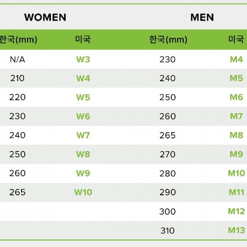 Crocs Classic Lined Clog Toddler 211637 001