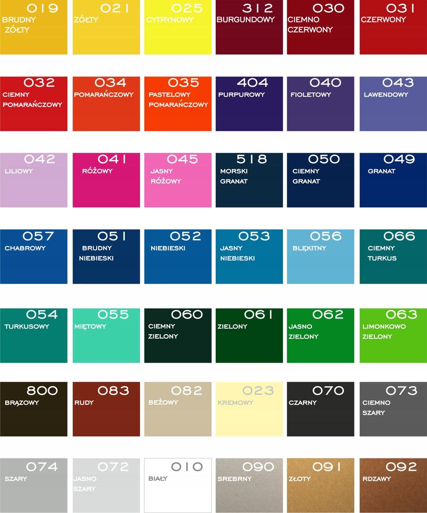 Wall stickers, shapes, sets, stars