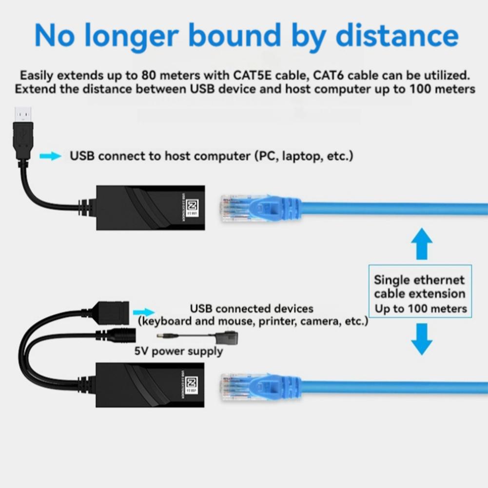 USB Ethernet удлинитель с адаптером питания USB 2.0 сетевой удлинитель кабеля для подключений RJ45 до 100 м для клавиатуры