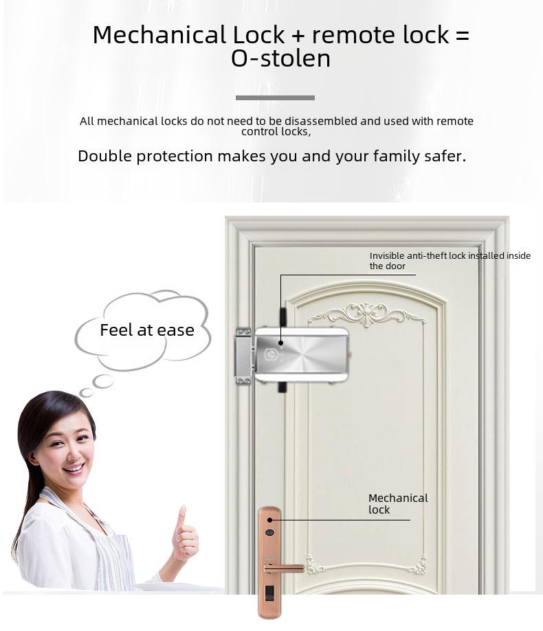 Tuya Невидимый Умный Замок: Дистанционное управление, защита от кражи, пароль и разблокировка по Bluetooth для стеклянных дверей