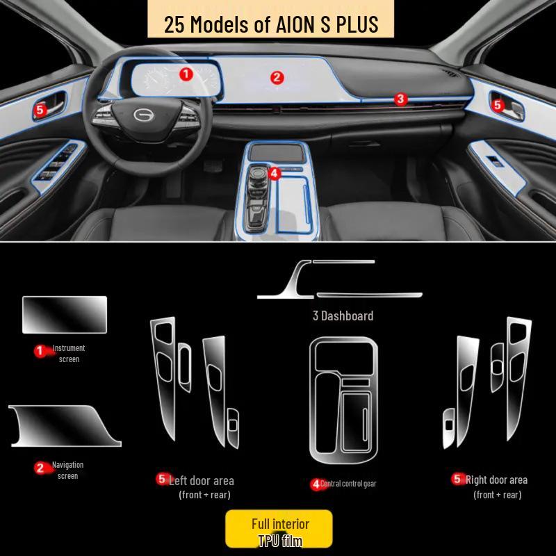 Прозрачная ТПУ пленка для интерьера для GAC Aion V Plus 2021-2025, консоль и дверные панели