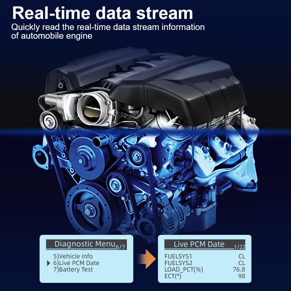 Автомобильный считыватель кодов OBD2 Диагностические инструменты для автомобилей Очистка/стирание кодов MS812 Проверка системы двигателя Считывание информации об автомобиле Тестер аккумулятора Очистка кодов неисправностей