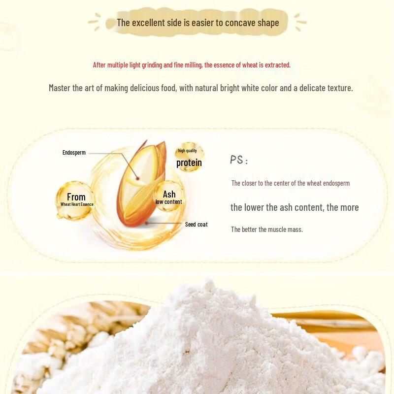 Golden Arowana Wuchang Rice & Multi-purpose Flour Combo
