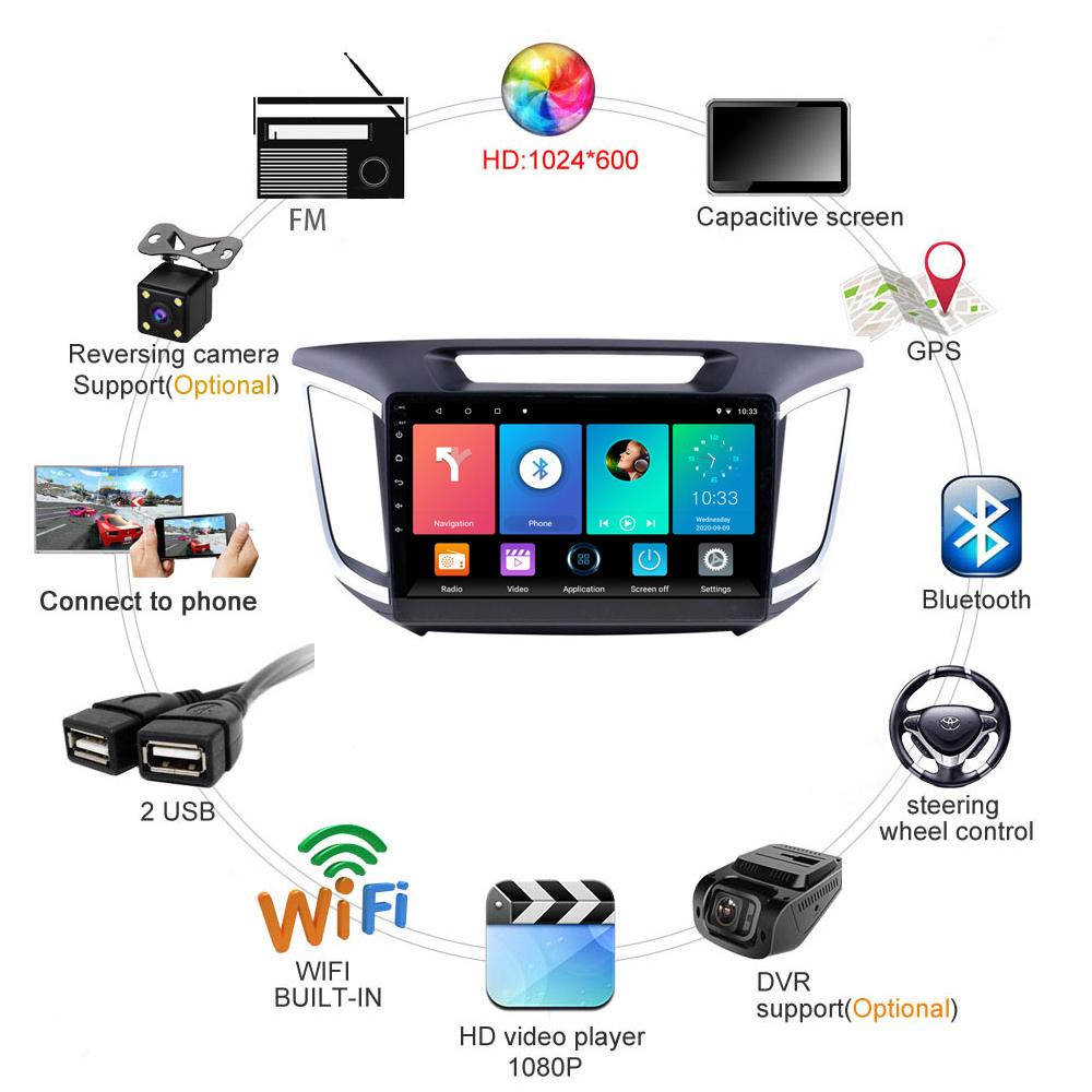 icreative Автомобильная магнитола Android для Hyundai Creta IX25 2015-2018, мультимедийный плеер 2 Din, навигация, GPS Carplay, стерео 2Din, авто