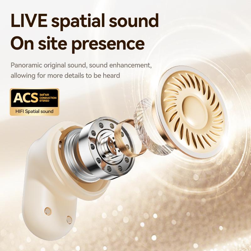 Новые беспроводные наушники TWS Внутриканальные наушники с искусственным интеллектом для перевода языка Быстрый перевод Зарядка Type-C через приложение