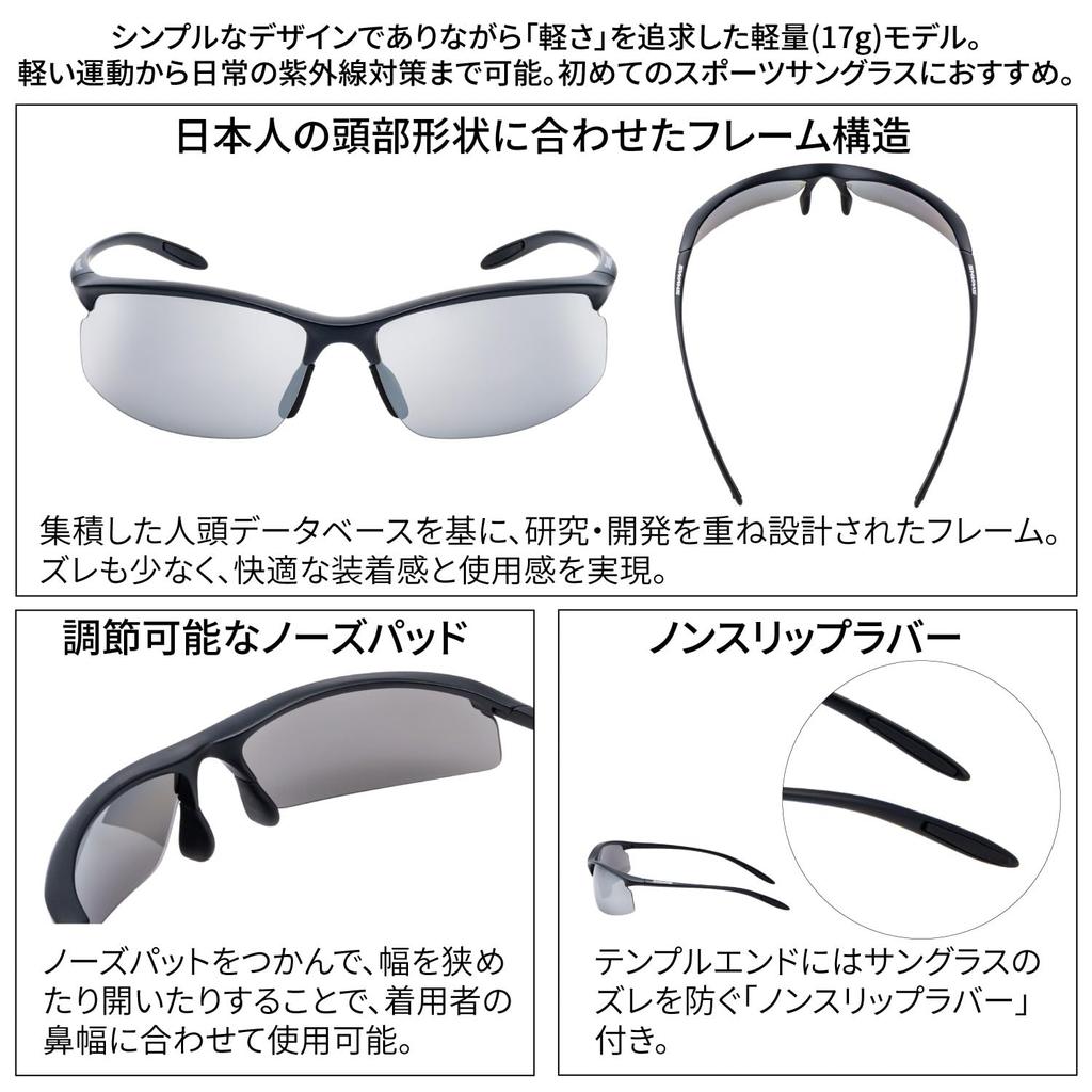 Спортивные поляризованные солнцезащитные очки Airless Move MBK матово-черные [SWANS] SAMV-0751