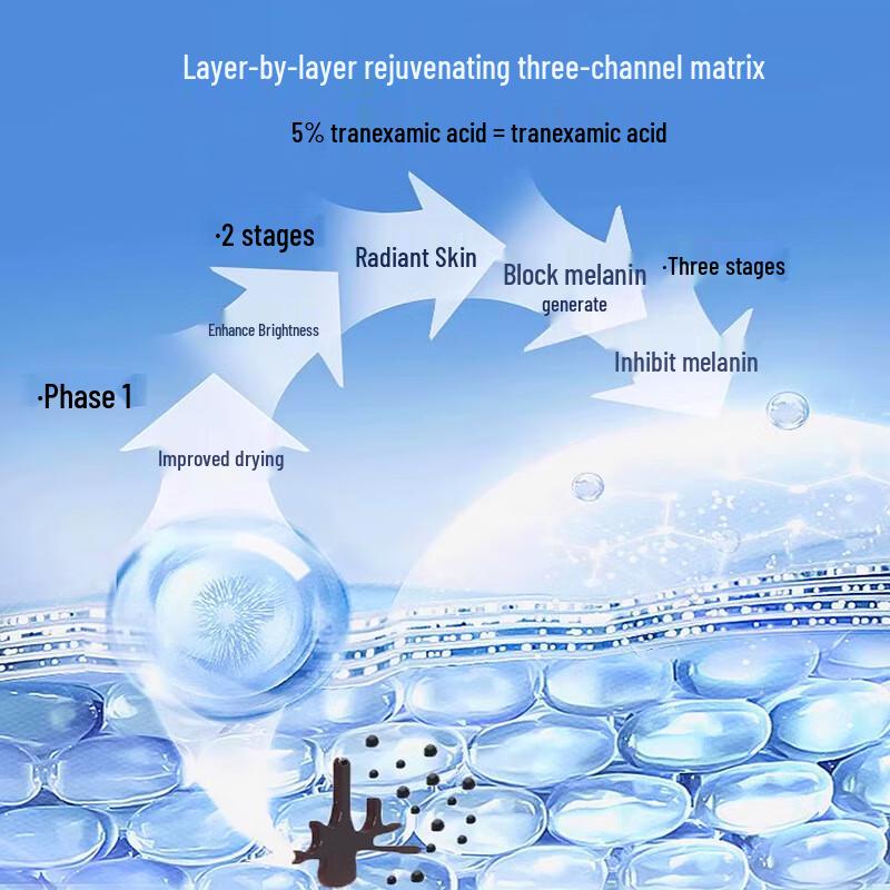 Эссенция с транексамовой кислотой 5% для коррекции пигментных пятен