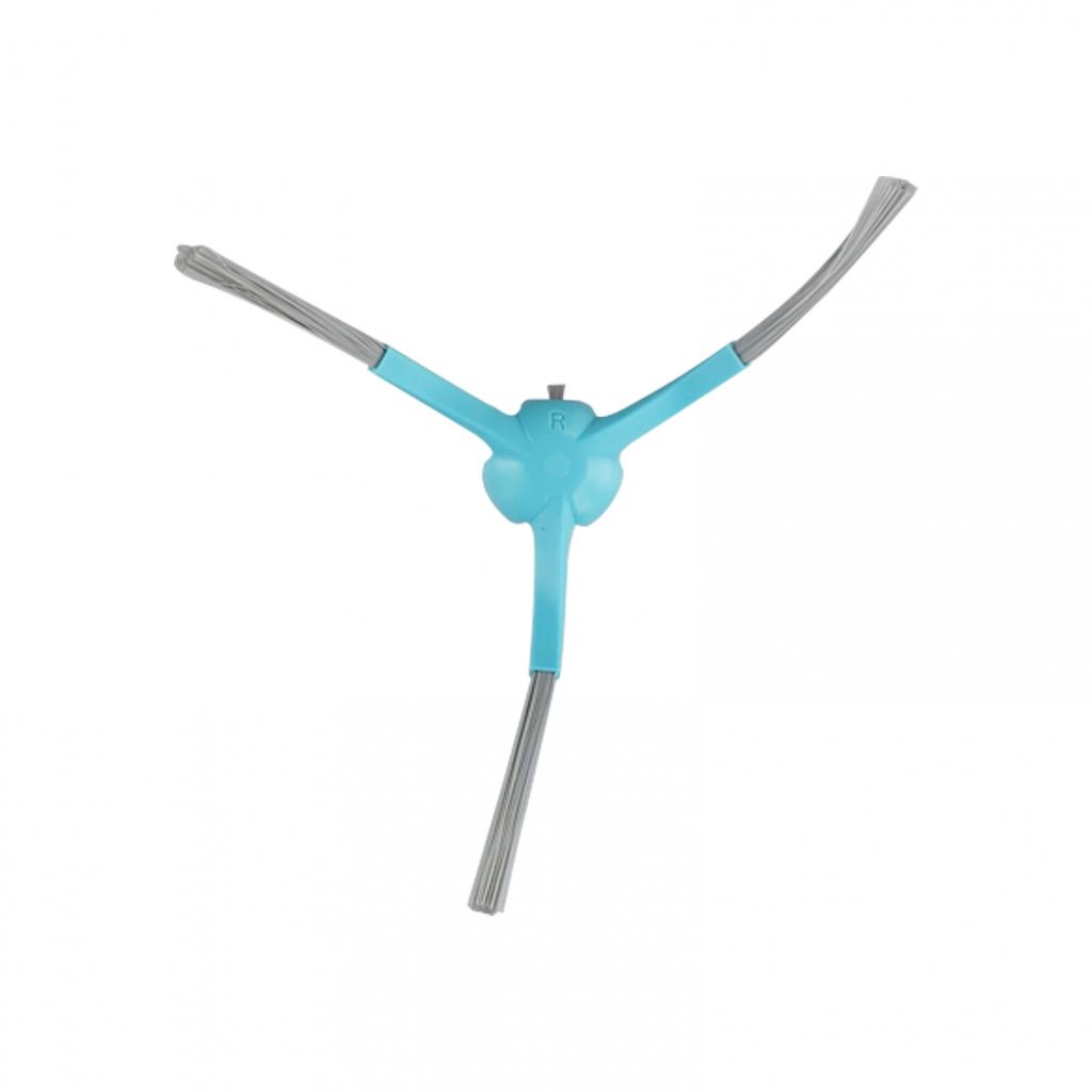 Полный набор для чистки домашних пылесосов Conga 7490 Immortal