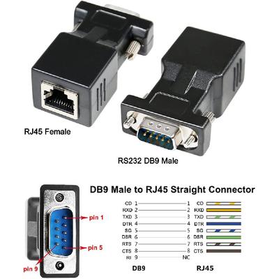 DTECH DB9 к RJ45 последовательный адаптер RS232 папа к RJ-45 мама Ethernet конвертер Совместим со стандартными 9-контактными устройствами RS-232