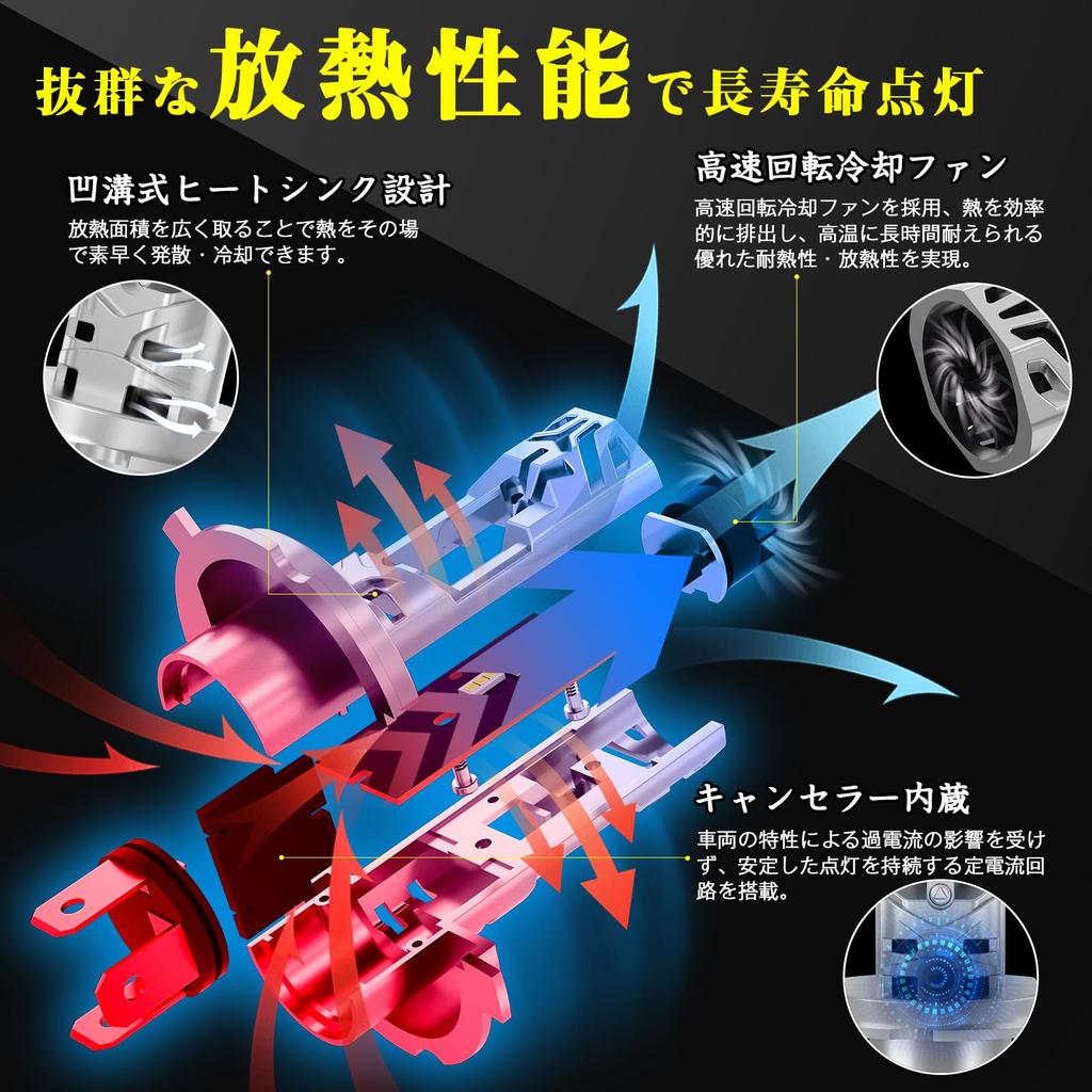 Perrace H4 Светодиодная фара, Переключатель ближнего/дальнего света, Светодиодная H4, 6500k, Автомобиль, 30 000 Лм Охлаждение