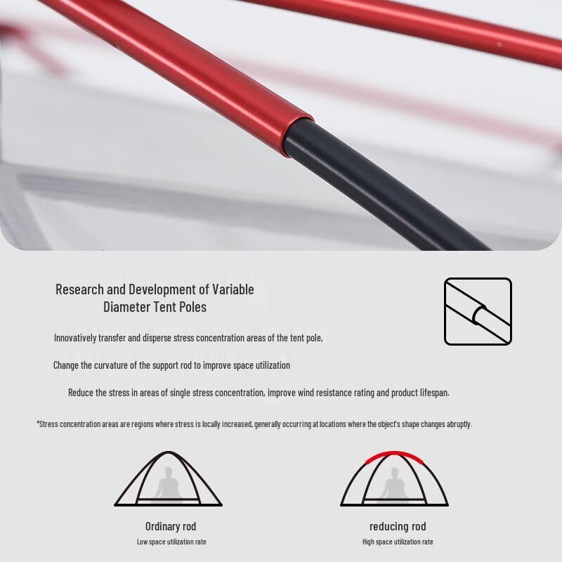 Naturehike Cloud Stream Ultralight Hiking Tent