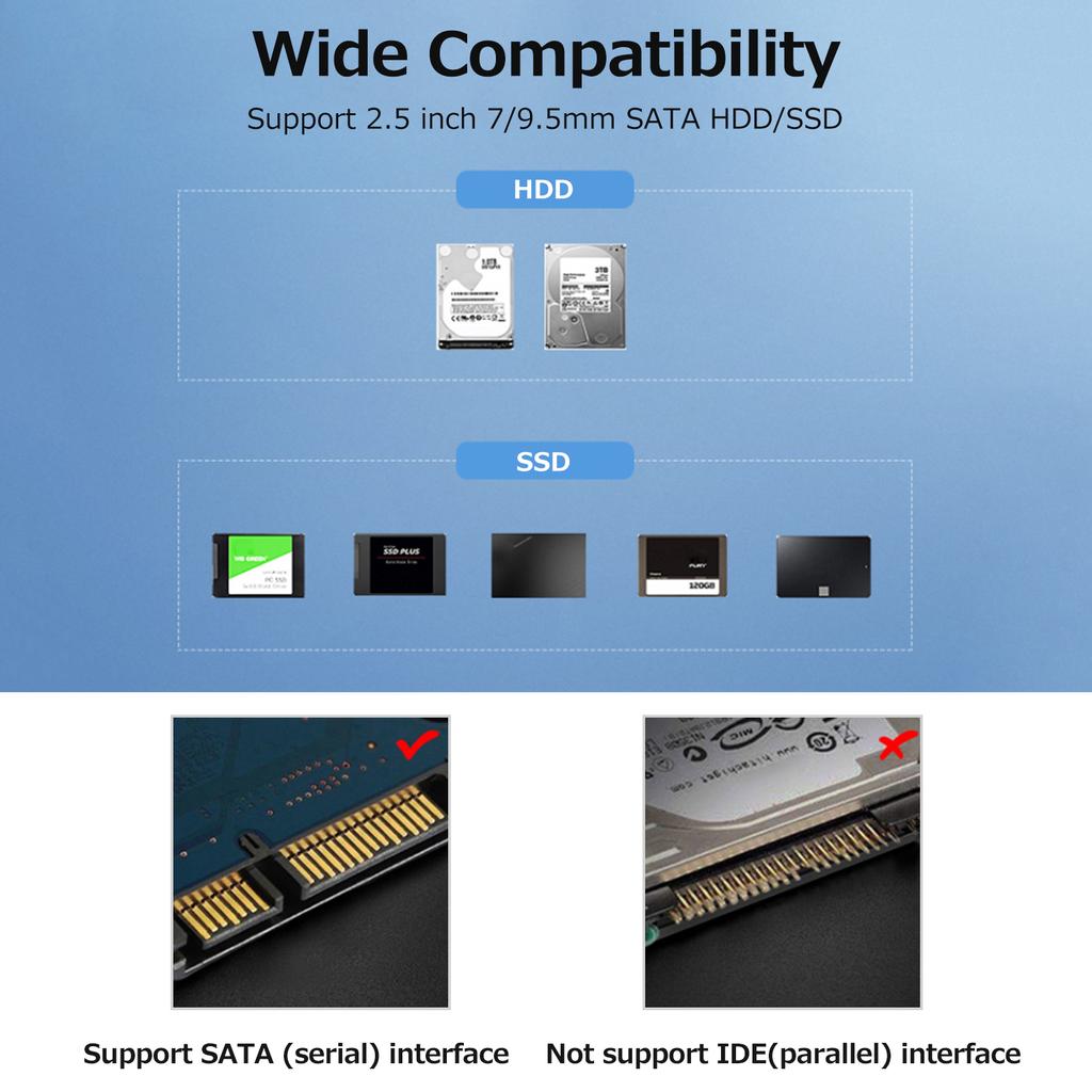 Корпус для жесткого диска 2,5 дюйма Корпус для внешнего жесткого диска/твердотельного диска USB3.0 Корпус для жесткого диска SATA Дизайн без инструментов