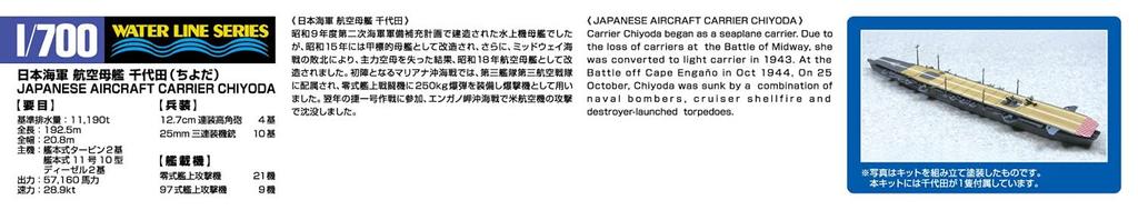 Пластиковая модель японского авианосца «Чиода» серии AOSHIMA Waterline Series 229 1/700