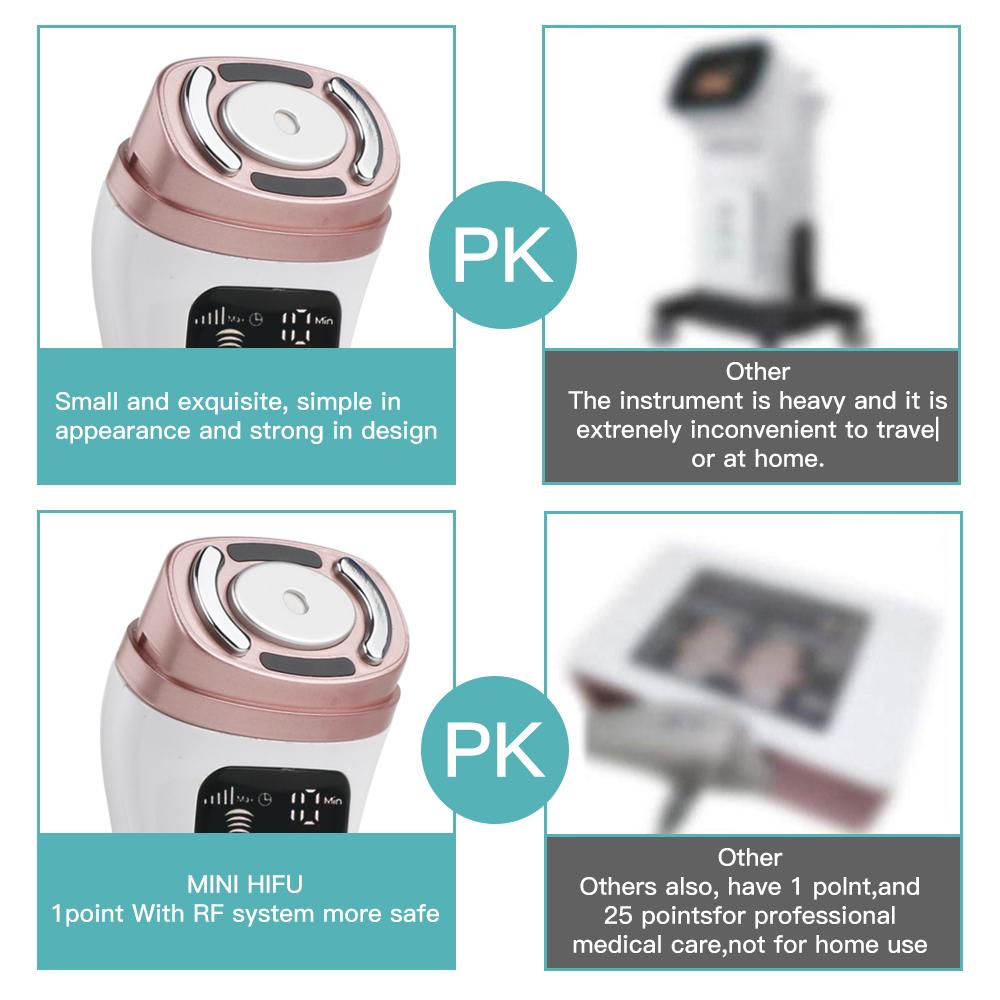 НОВЫЙ мини HiFu ультразвуковой RF EMS микротоковый лифтинг лица против морщин уход за кожей лица устройство красоты