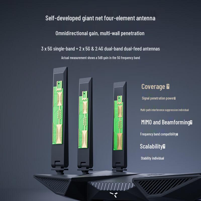 Игровой Wi-Fi 7 роутер ZTE Ask The Sky BE6800Pro+ (Китайская версия)