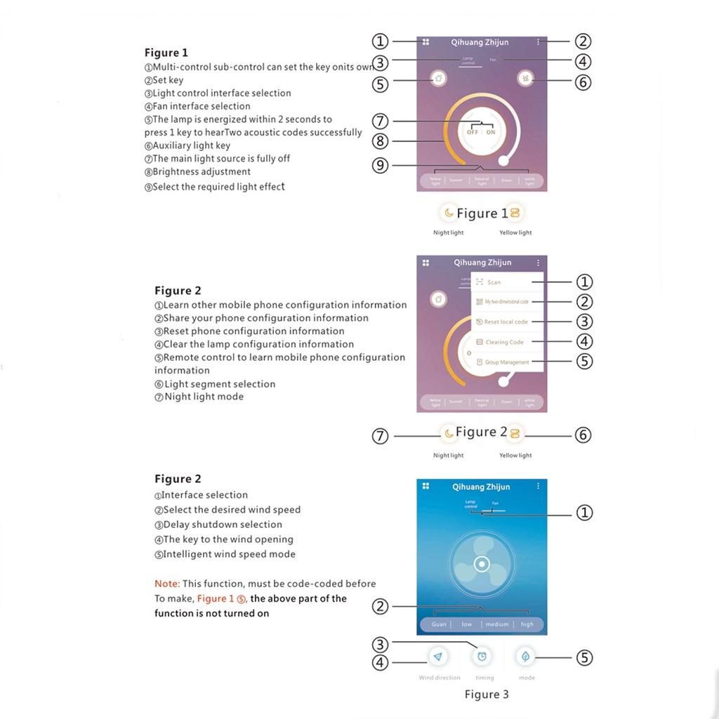 110 В/220 В светодиодный светильник 40 Вт с регулируемой яркостью для офиса, дома, спальни, потолочный вентилятор с дистанционным управлением