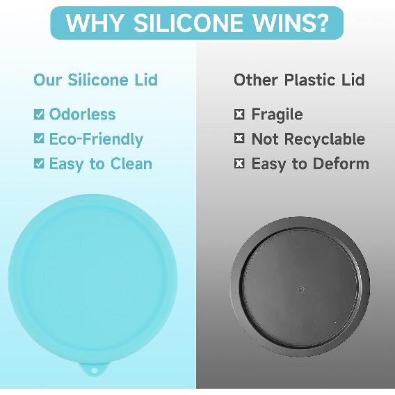 2-Pack Silicone Lids for Pyrex Sculpted Glass Mixing Bowls - Small Sizes Only Fit with 7401-S 3-cup, Dishwasher & Microwave Safe, Blue (Lids Only)