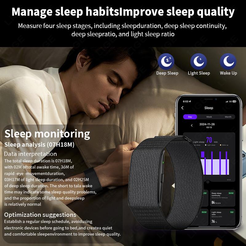 New GPS Trajectory AI Health Bracelet Heart Rate Blood Pressure HRV Monitor Call Reminder Smart Watch Sport Band Fitness Tracker2
