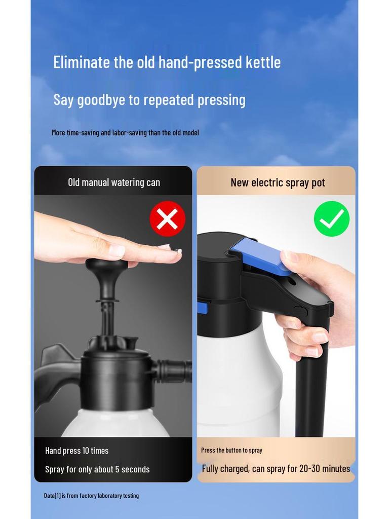 Электрический пенораспылитель для мойки автомобилей, бытовой инструмент для полива и садовый инструмент с воздушным давлением для чистки автомобилей