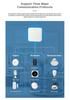 Compact Smart Wireless Gateway with Tuya App Control, ZigBee & Bluetooth, Voice Enabled