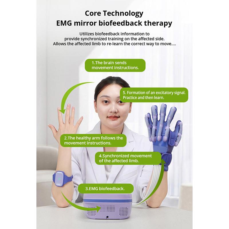 Профессиональные интеллектуальные тренировочные роботизированные перчатки для реабилитации с голосовыми подсказками, реабилитационное устройство, тренажер для пальцев, массажер для рук