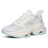 Anta Training Shoes With Slip Resistance And Shock Absorption Women Sneakers White Blue 122227756-2