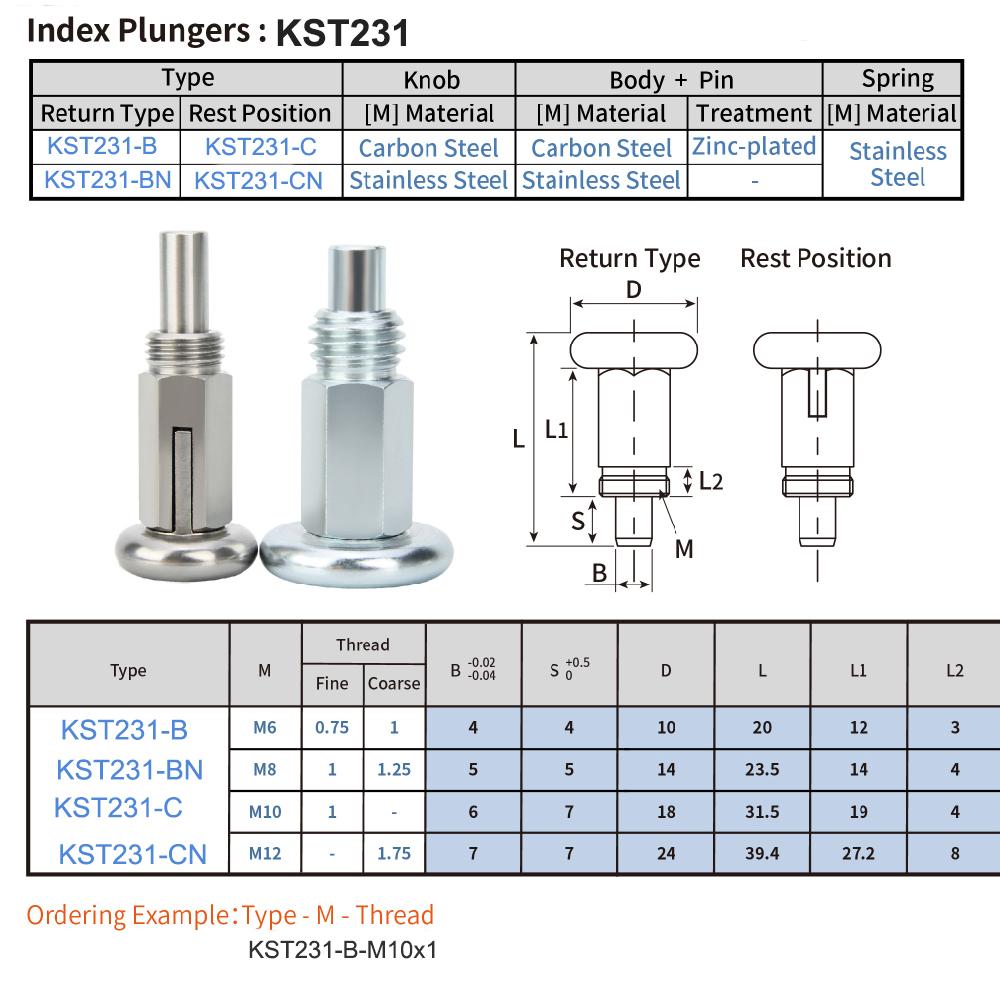 Carbon Steel With Zinc-plated Threaded Indexing Locating Pins Stailless Steel Self-locking/Return Type Index Screw/Bolt