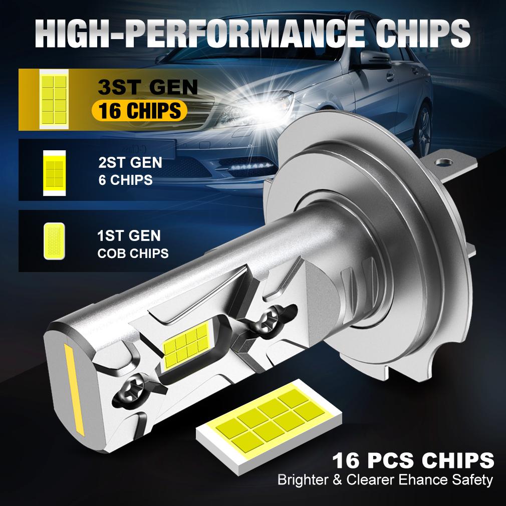 2 шт. H7 светодиодные лампы для фар Canbus Mini Kit 40 Вт 15000LM 6500K CSP для автомобильных фар белые 12 В автоматические диодные лампы H7 Turbo светодиодные противотуманные фары
