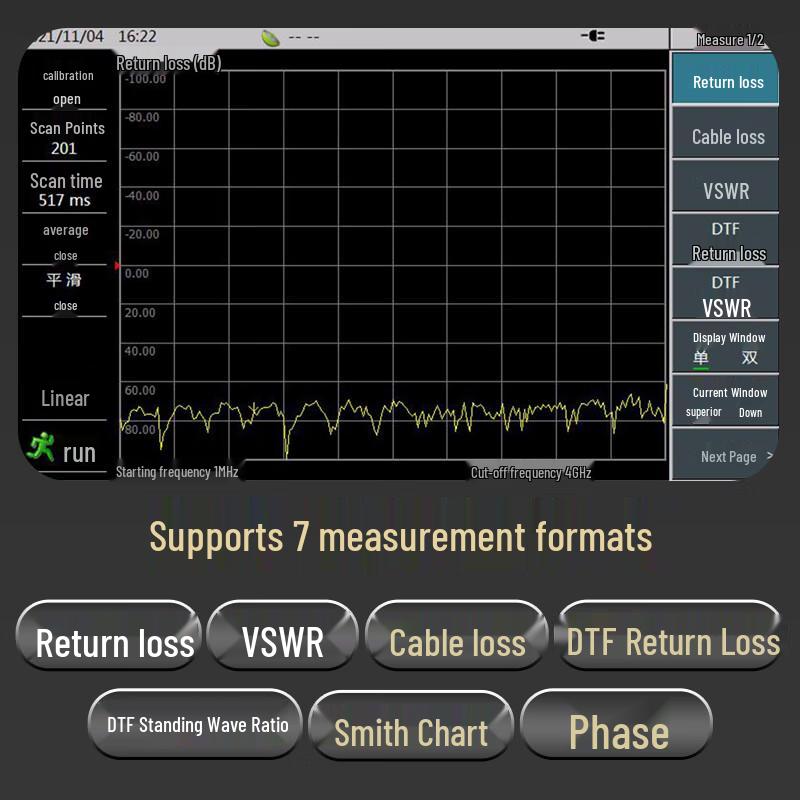 TOPULAN 3680A Handheld Antenna & SWR Analyzer