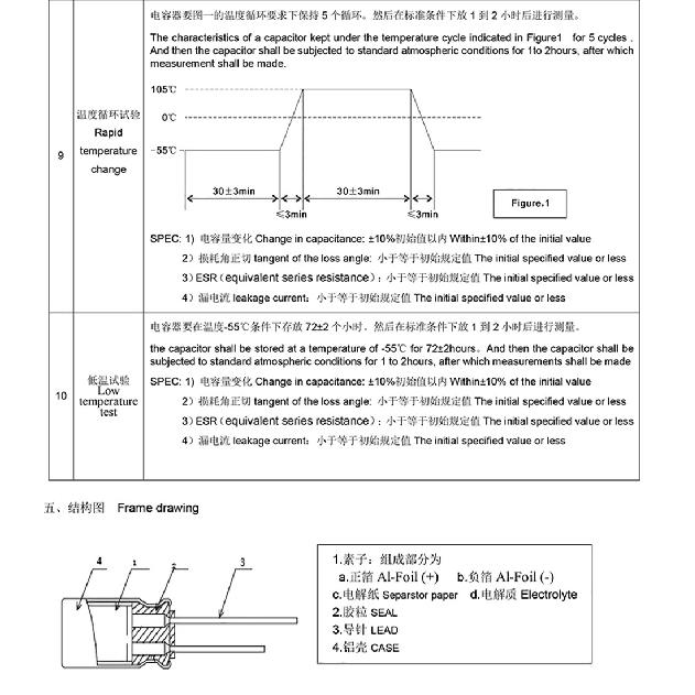 Полимерный твердотельный конденсатор 6.3V 10V 16V 25V 35V 50V 100V 4.7uF 10uF 22uF 33uF 47uF 68uF 100uF 220uF 270uF 330uF 470uF 1000uF 2200uF