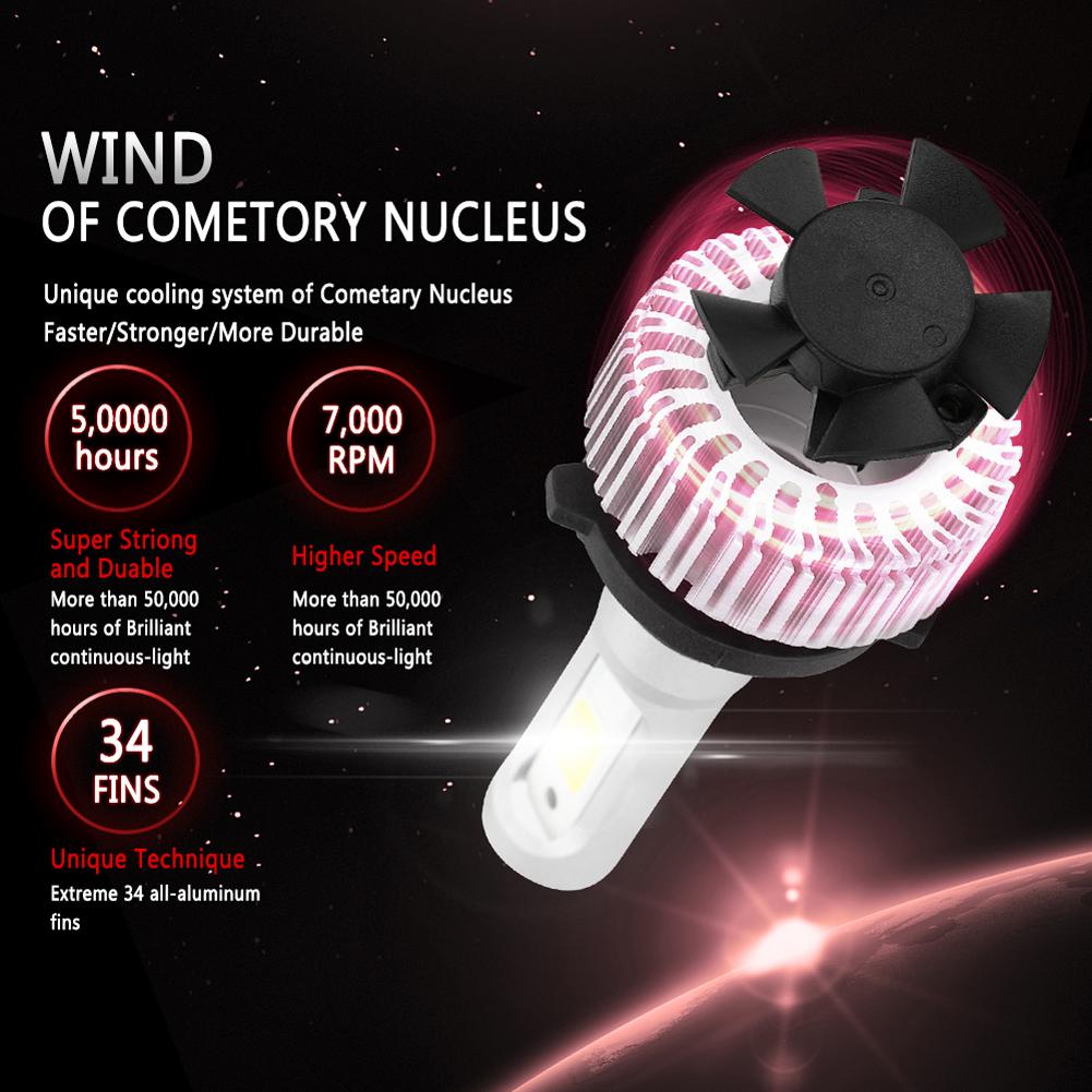 2 шт. Автомобильные ходовые огни H7 H1 H3 светодиодные фары дальнего света 9000LM 72W 6500K для автомобиля грузовика