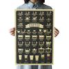 Coffee Vintage Kraft Paper Poster Indoor Bar Cafe Decoration