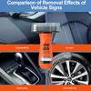Auto Plastic Restorer for Car Interior Detailing Back To Black Gloss Cleaning Products  Autos Polish and Repair Coating Renewer