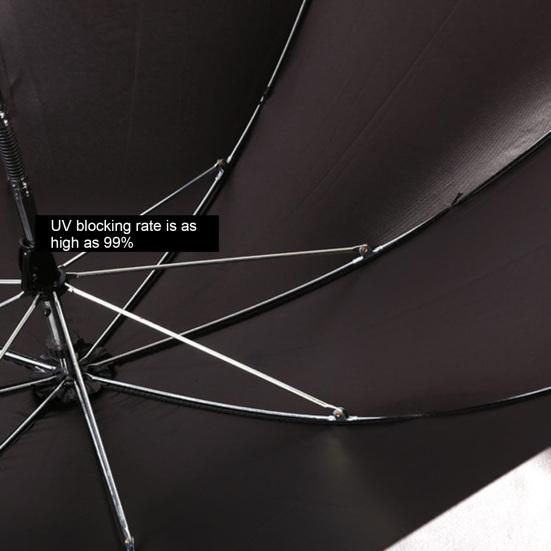 With Adjustable Clamp UV Protection Sunshade Waterproof 360-degree Rotation Portable Children Buggy Sun-proof Parasol