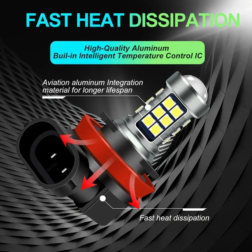 1 пара светодиодных противотуманных фар H11 H8 H16 3030 27 светодиодов противотуманная фара P13W ПРОТИВОТУМАННАЯ ФАРА Hb4 9006 9005