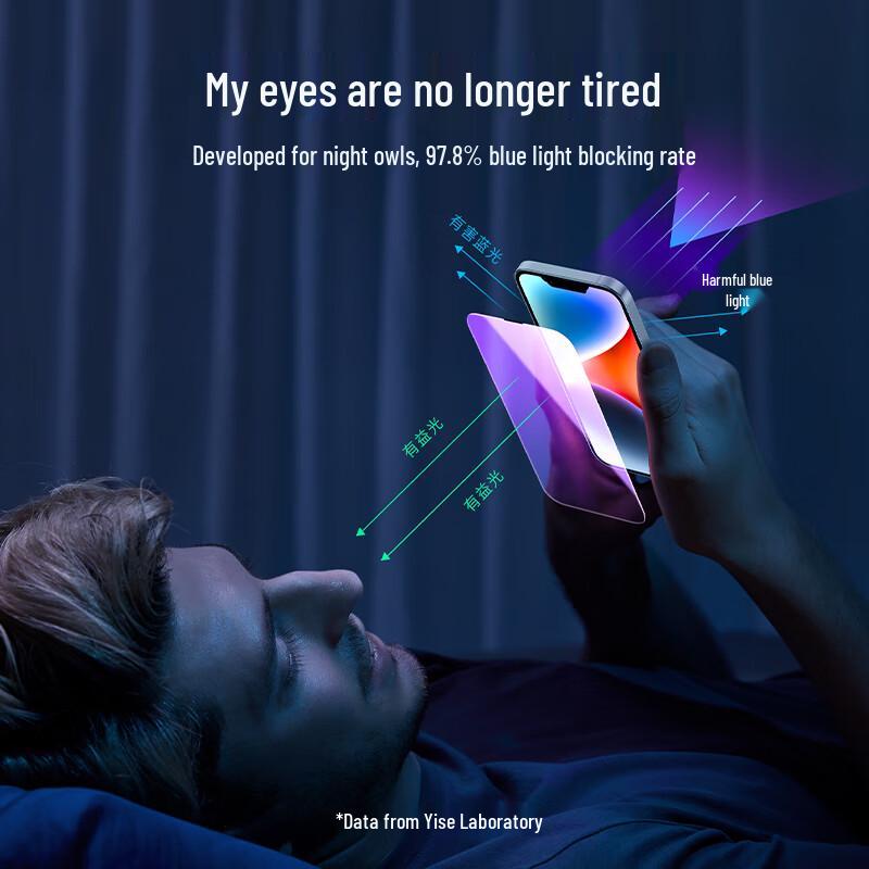 Защитное стекло ESR для iPhone 13/14/16e Series